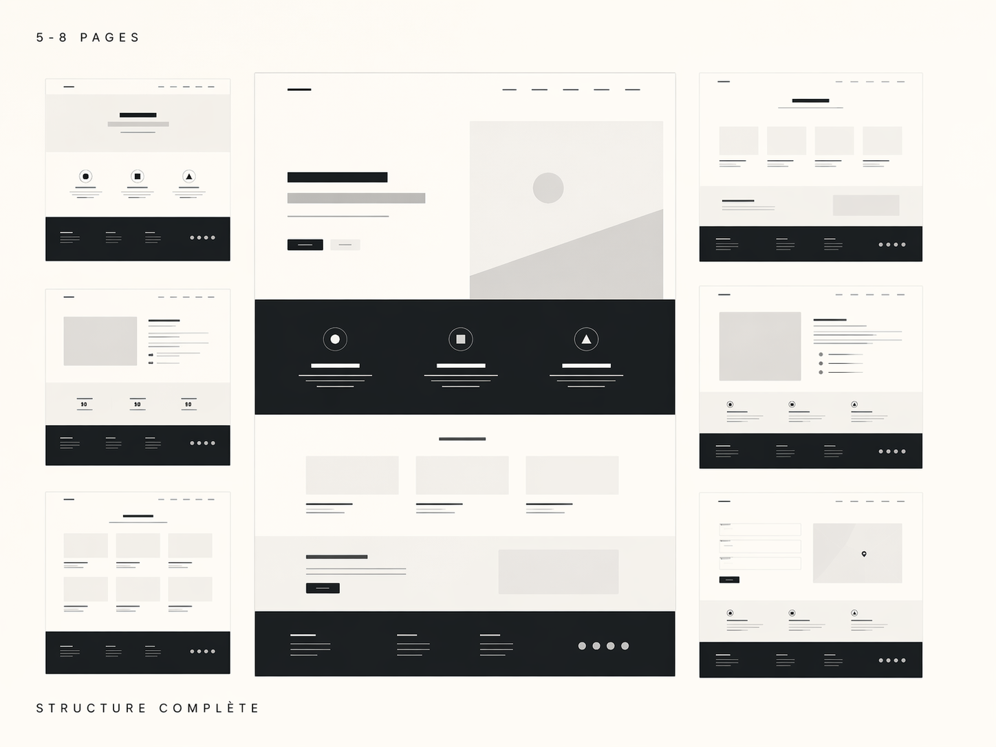 Site vitrine — Structure complète